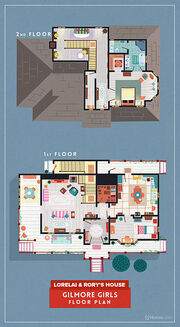 Gilmore-Girls-House-Floor-Plan