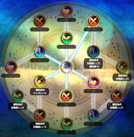 File:ShieldGoldSB - Edited.png