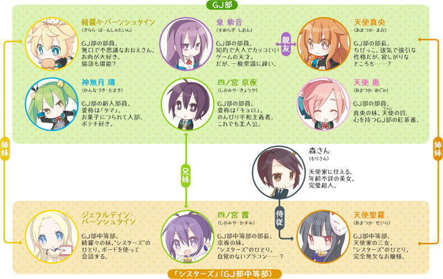 File:Novelsite charamap.png
