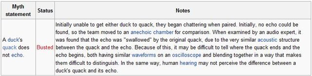 File:Mythbusters.jpg