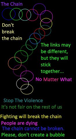 File:TheChain.jpg