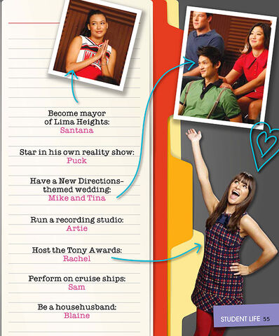 File:GLEE-YEARBOOK-LIKELY-TO-02 510.jpeg