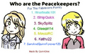 Thumbnail for version as of 22:24, February 15, 2012