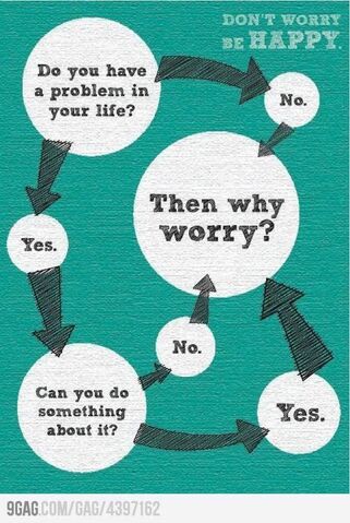 File:DontWorryBeHappy.jpg