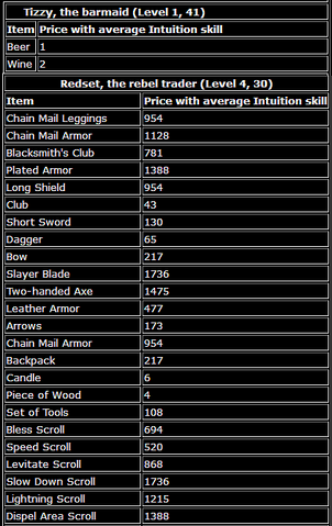 File:Arx Libertatis Traders2.png