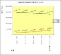 於2007年6月23日 (六) 17:46的縮圖版本