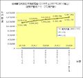 於2007年6月23日 (六) 16:52的縮圖版本