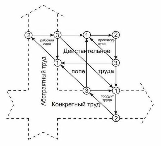 Файл:Rys6.jpg