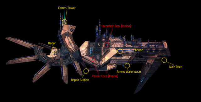 File:CarrierShipParts.jpg