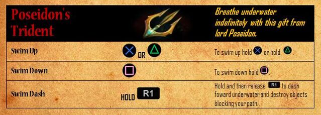 File:Poseidon's Trident - abilities.jpg