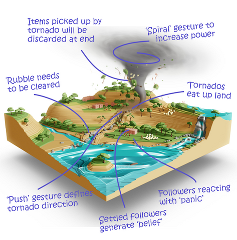 File:Concept6.png