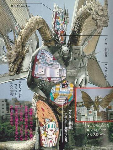 File:Mecha-King Ghidorah Anatomy.jpg