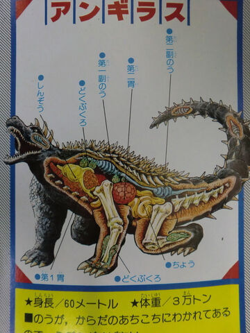 File:Anguirus Kabou Zukan Anatomy.jpg