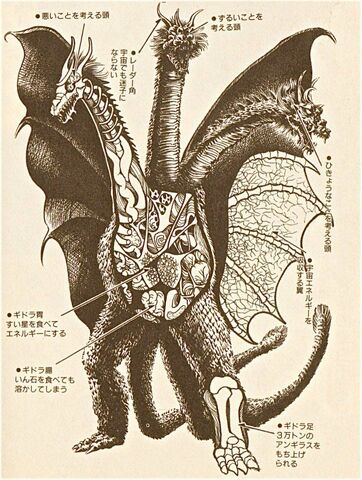 File:Ghidorah antomyimage.jpeg