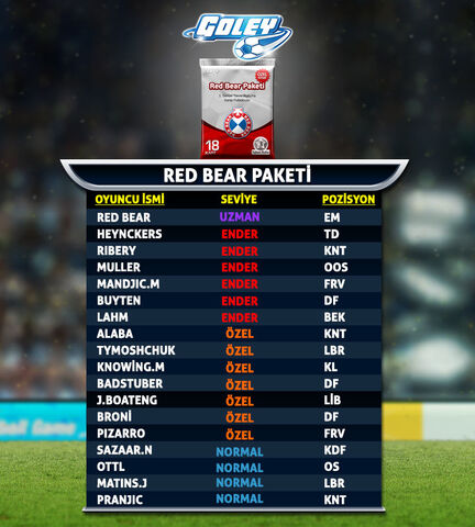 File:Goley-redbear-.jpg