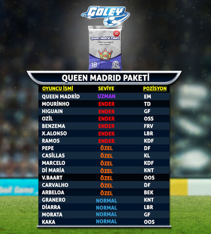 File:Goley-MMO-Queen-Madrid-Paketi.jpg