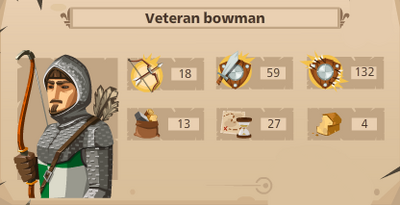 Veteran Bowman