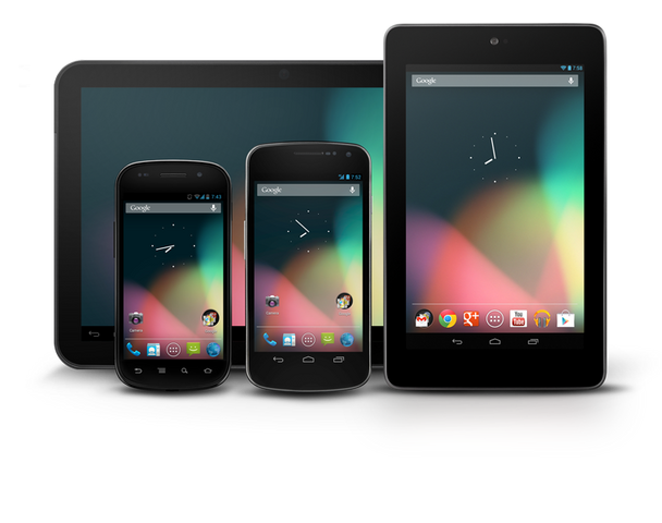 File:Android Platforms.png