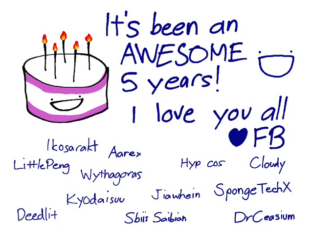 File:5YEARS.gif