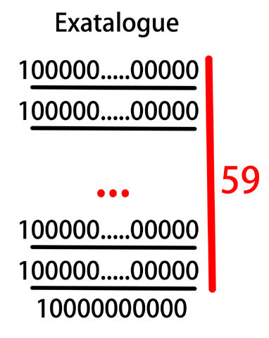 File:Exatalogue.jpg