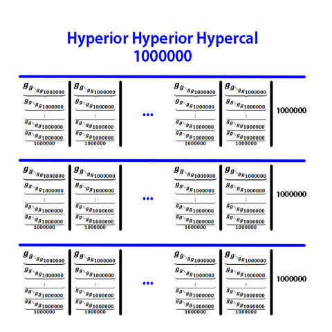 File:Hyperior Hyperior Hypercal.jpg