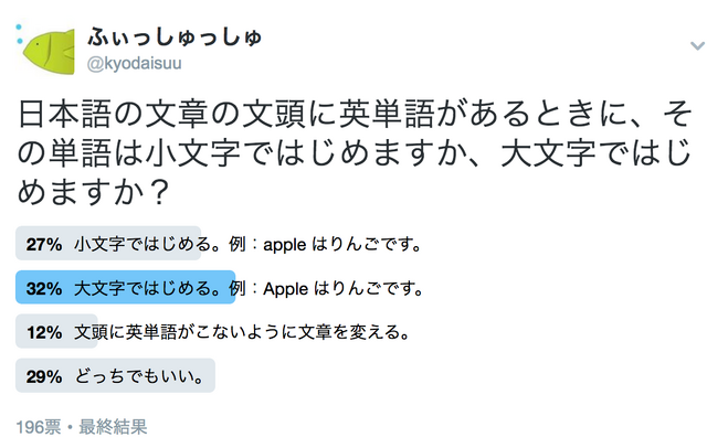 ファイル:Capitalization.png