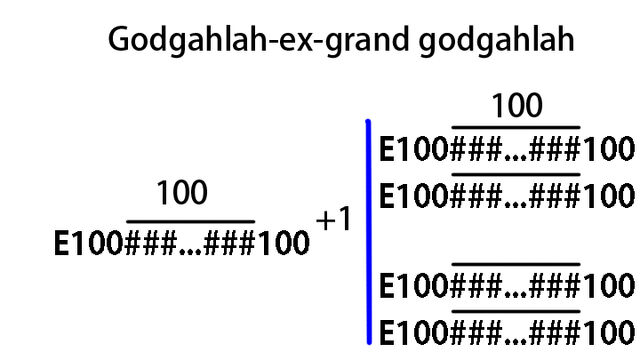 File:Godgahlah-ex-grand godgahlah.jpg