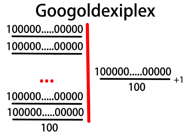 File:Googoldexiplex.jpg