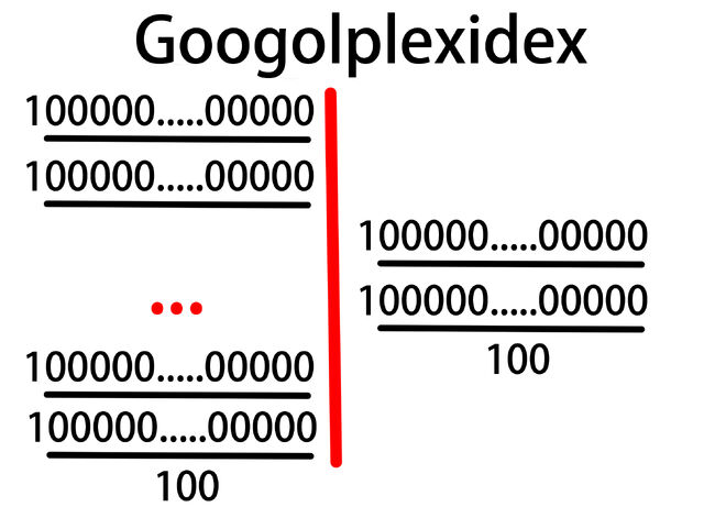 File:Googolplexidex.jpg