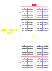 Grinnigold