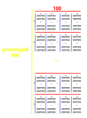 File:Grinnigold.jpg