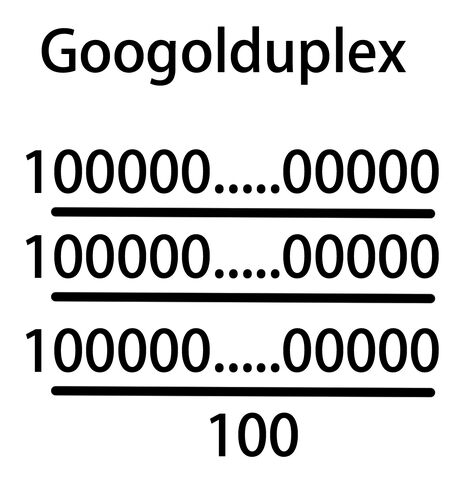 ファイル:Googolduplex.jpg