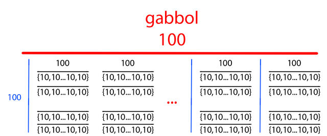 File:Gabbol.jpg