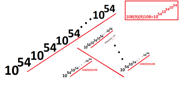 File:1054.png