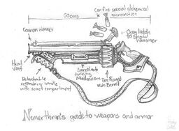 Clok-tek Revolving Rifle