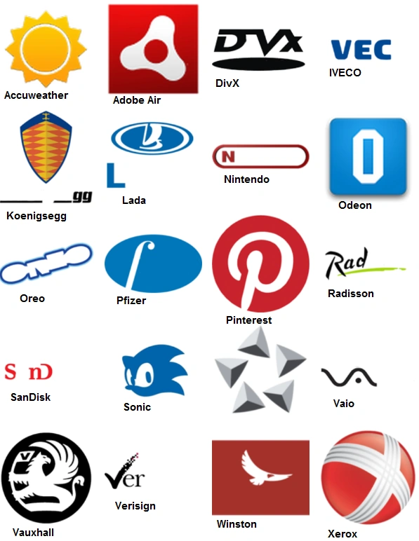 Ultimate Logo quiz walkthrough GPAchies Wiki FANDOM powered by Wikia