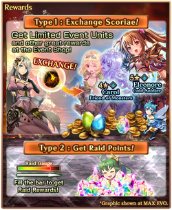 Gusion's Wrath Banner4