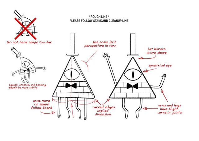 File:S1e19 bill model sheet.jpg