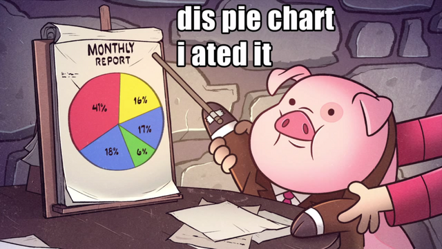 File:S1e12 meme3.png