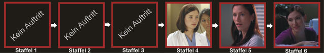 Datei:Lexie EV.jpg