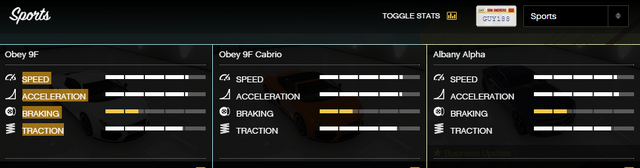 File:GTAWiki-GainingRSCStats2.png