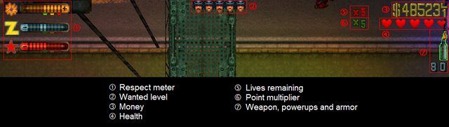 File:HUD-GTA2.png