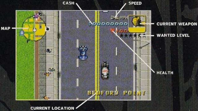 File:HUD-GTAA.jpg