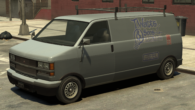 File:TwattsSonsBurrito-GTAIV-front.png