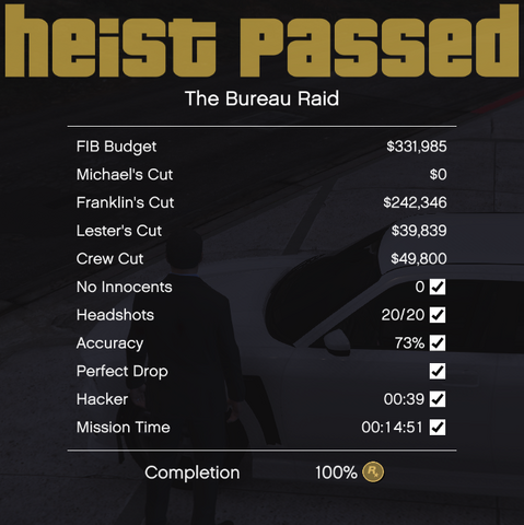 File:BureauHeistRoofResult-GTAV-TalRicDar.png