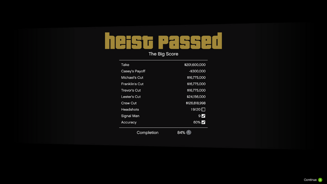 File:TheBigScoreSubtle-GTAV-SS83.png