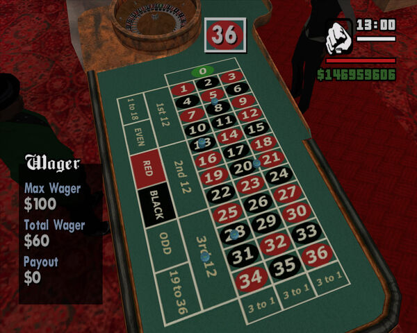 File:Roulette-GTASA.jpg
