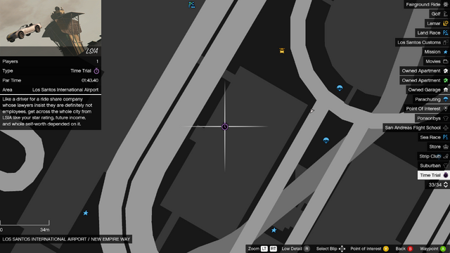 File:GTAO-TimeTrials Marker.png