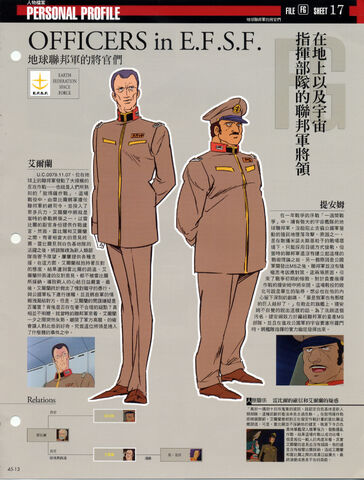 File:Elran,AdmiralTianem.jpg