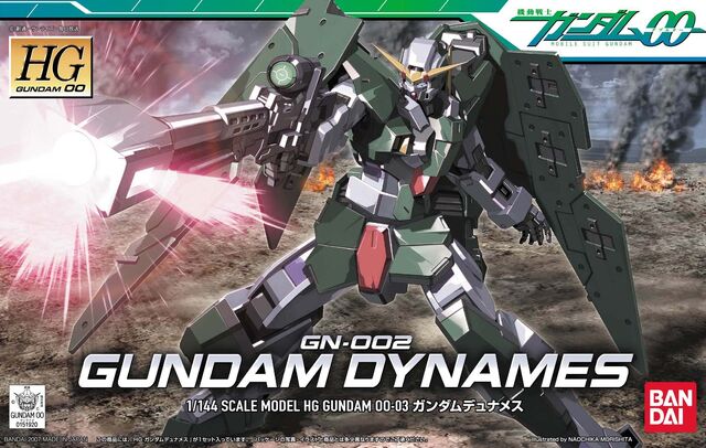 File:Hg00-dynames.jpg